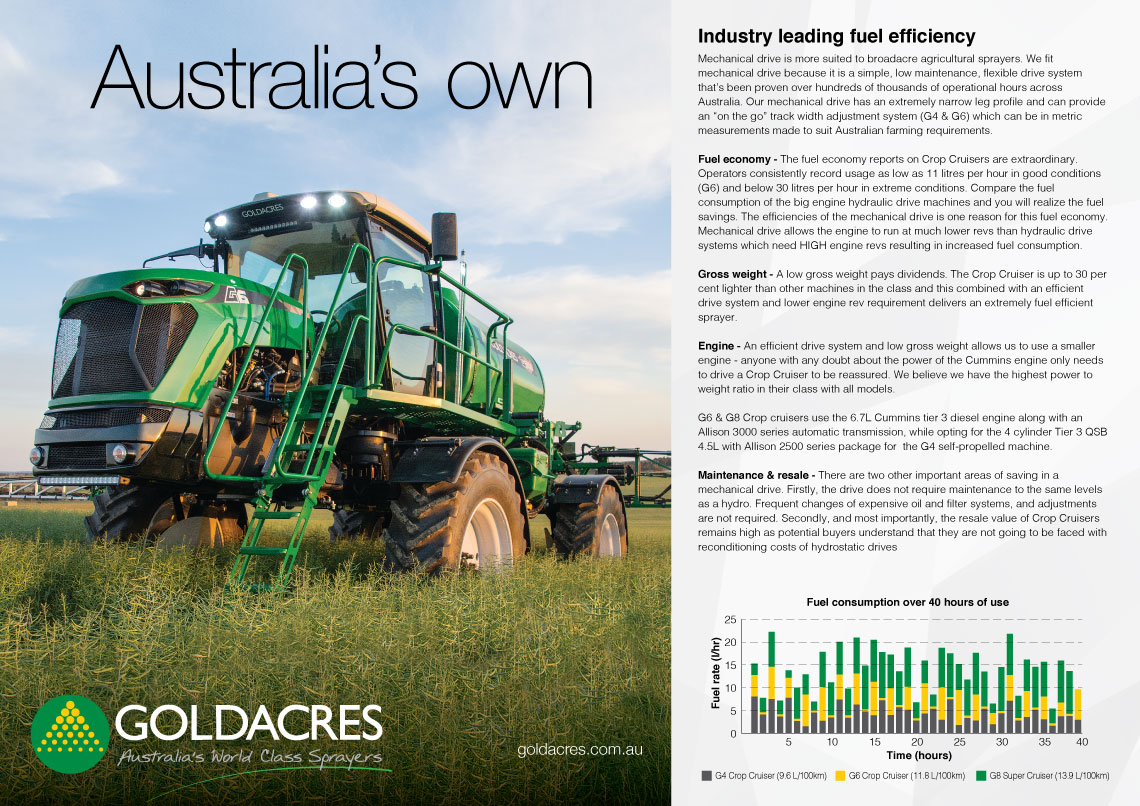 A4 G6 Crop Cruiser Commonwealth Bank Ad Southern Machinery